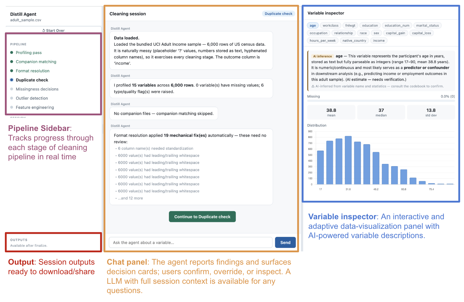 Distill Agent interface: pipeline sidebar, cleaning session chat panel, variable inspector, and outputs panel